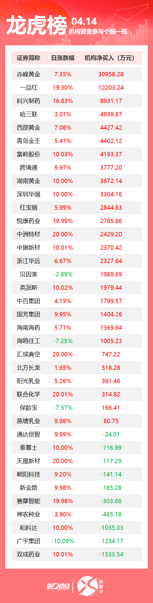 配资老牌炒股配资门户 外交部：敦促美方放弃极限施压；日本大米价格连涨14周；OpenAI发布GPT-4.1｜早报